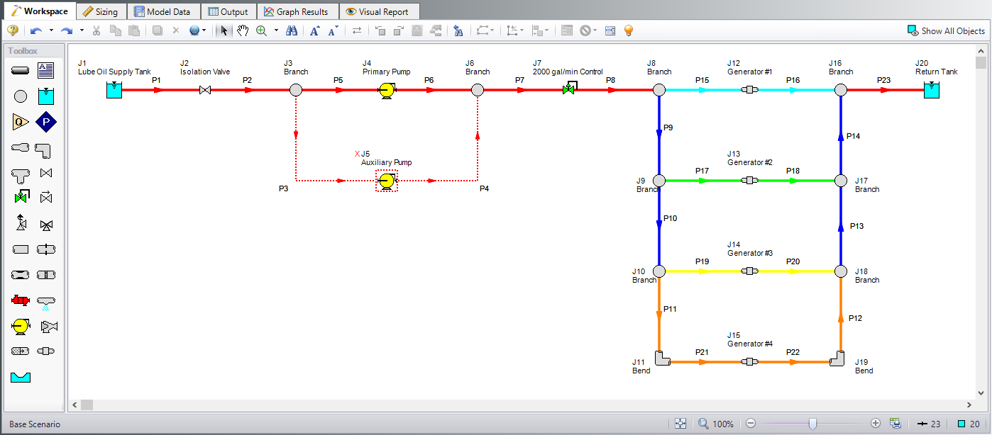 The Size/Cost Assignments panel with Common Size Groups defined.